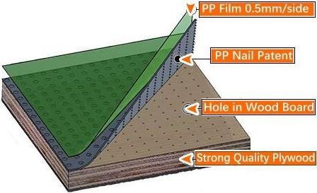 36020220720140521088